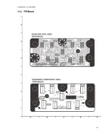 Preview for 90 page of Panasonic TH-50PF20E Service Manual