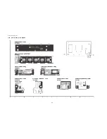 Preview for 94 page of Panasonic TH-50PF20E Service Manual