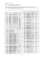 Preview for 109 page of Panasonic TH-50PF20E Service Manual