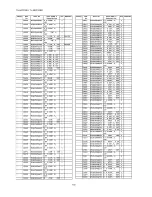 Preview for 111 page of Panasonic TH-50PF20E Service Manual