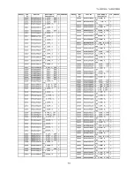 Preview for 112 page of Panasonic TH-50PF20E Service Manual