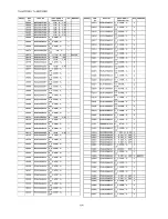 Preview for 113 page of Panasonic TH-50PF20E Service Manual