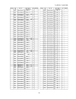 Preview for 114 page of Panasonic TH-50PF20E Service Manual