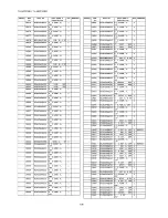 Preview for 115 page of Panasonic TH-50PF20E Service Manual