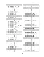 Preview for 116 page of Panasonic TH-50PF20E Service Manual