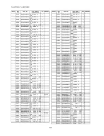 Preview for 117 page of Panasonic TH-50PF20E Service Manual