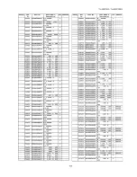 Preview for 118 page of Panasonic TH-50PF20E Service Manual