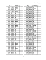 Preview for 120 page of Panasonic TH-50PF20E Service Manual