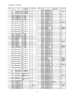 Preview for 121 page of Panasonic TH-50PF20E Service Manual