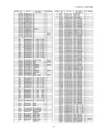 Preview for 122 page of Panasonic TH-50PF20E Service Manual