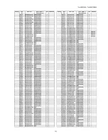 Preview for 124 page of Panasonic TH-50PF20E Service Manual