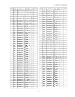 Preview for 126 page of Panasonic TH-50PF20E Service Manual