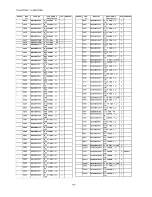 Preview for 127 page of Panasonic TH-50PF20E Service Manual