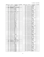 Preview for 128 page of Panasonic TH-50PF20E Service Manual