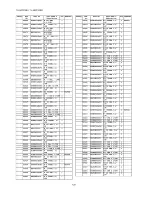 Preview for 129 page of Panasonic TH-50PF20E Service Manual