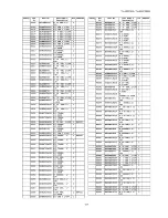 Preview for 130 page of Panasonic TH-50PF20E Service Manual