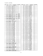 Preview for 131 page of Panasonic TH-50PF20E Service Manual