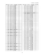 Preview for 132 page of Panasonic TH-50PF20E Service Manual