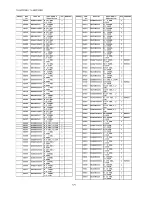 Preview for 133 page of Panasonic TH-50PF20E Service Manual