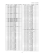 Preview for 134 page of Panasonic TH-50PF20E Service Manual