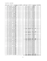 Preview for 135 page of Panasonic TH-50PF20E Service Manual