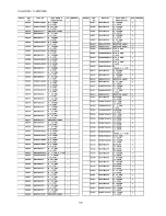 Preview for 137 page of Panasonic TH-50PF20E Service Manual