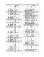 Preview for 138 page of Panasonic TH-50PF20E Service Manual