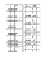 Preview for 140 page of Panasonic TH-50PF20E Service Manual