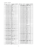 Preview for 141 page of Panasonic TH-50PF20E Service Manual