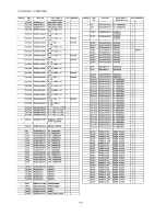 Preview for 143 page of Panasonic TH-50PF20E Service Manual