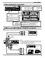 Предварительный просмотр 9 страницы Panasonic TH-50PF20U Operating Instructions Manual