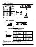 Предварительный просмотр 10 страницы Panasonic TH-50PF20U Operating Instructions Manual