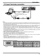 Предварительный просмотр 11 страницы Panasonic TH-50PF20U Operating Instructions Manual