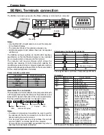 Предварительный просмотр 12 страницы Panasonic TH-50PF20U Operating Instructions Manual