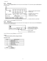 Preview for 14 page of Panasonic TH-50PF30U Service Manual