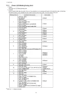 Preview for 18 page of Panasonic TH-50PF30U Service Manual