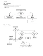 Preview for 20 page of Panasonic TH-50PF30U Service Manual