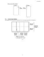 Preview for 21 page of Panasonic TH-50PF30U Service Manual