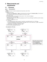 Preview for 33 page of Panasonic TH-50PF30U Service Manual