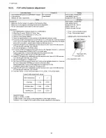 Preview for 36 page of Panasonic TH-50PF30U Service Manual