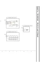 Preview for 54 page of Panasonic TH-50PF30U Service Manual