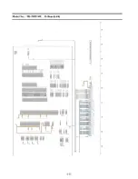 Preview for 74 page of Panasonic TH-50PF30U Service Manual