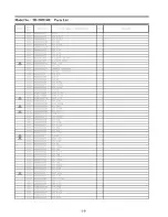 Preview for 103 page of Panasonic TH-50PF30U Service Manual