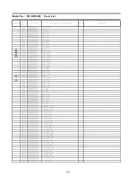 Preview for 104 page of Panasonic TH-50PF30U Service Manual