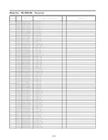 Preview for 105 page of Panasonic TH-50PF30U Service Manual