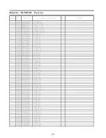 Preview for 106 page of Panasonic TH-50PF30U Service Manual