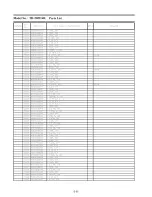 Preview for 107 page of Panasonic TH-50PF30U Service Manual