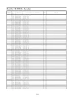 Preview for 108 page of Panasonic TH-50PF30U Service Manual