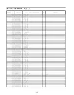 Preview for 109 page of Panasonic TH-50PF30U Service Manual