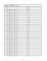 Preview for 110 page of Panasonic TH-50PF30U Service Manual